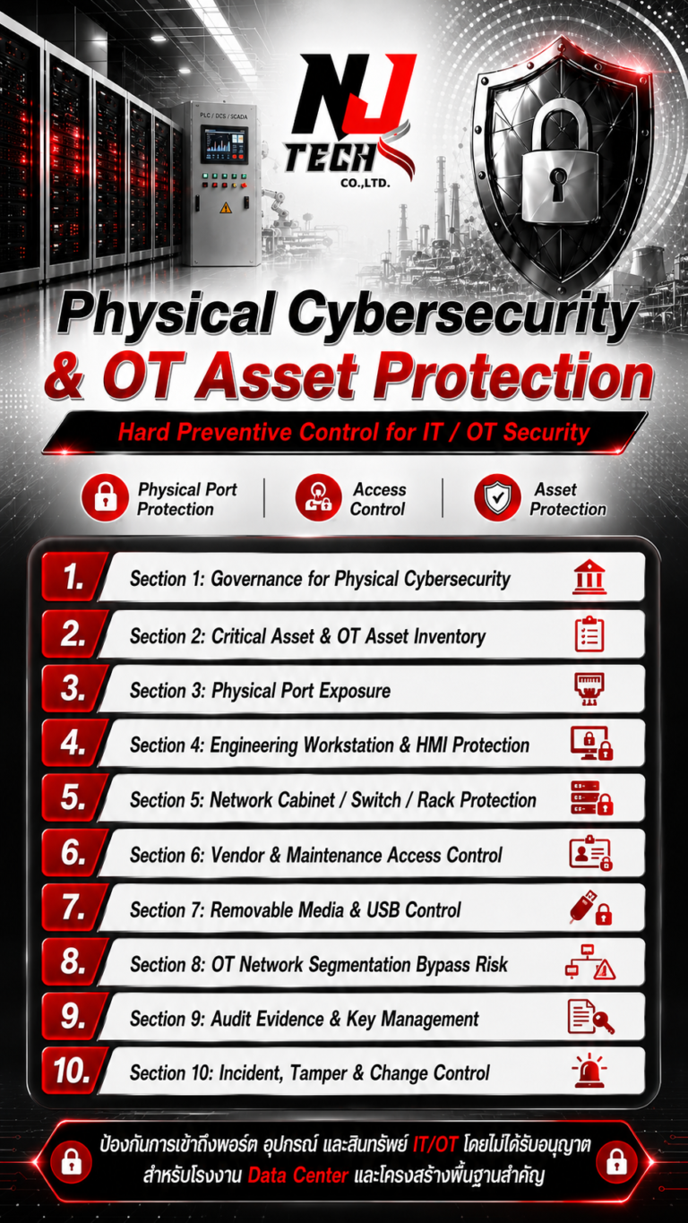 OT asset checklist